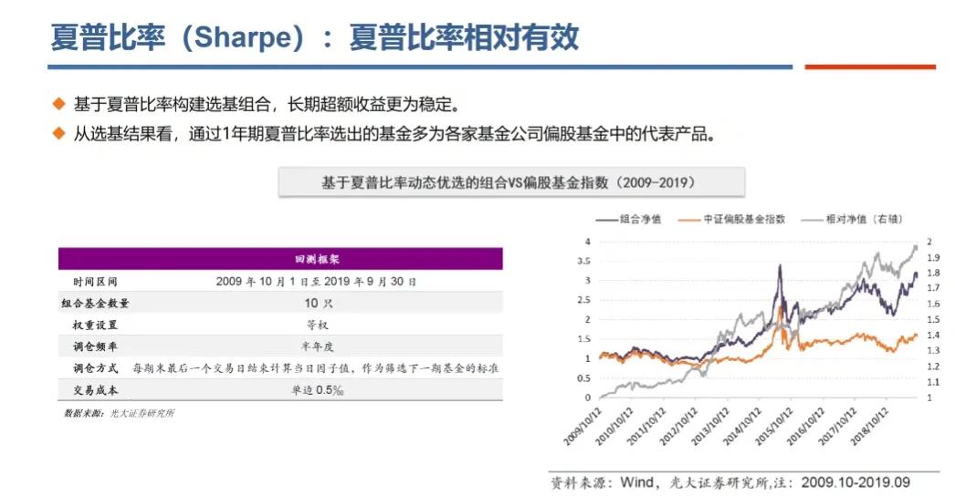 什么叫公募基金（什么叫公募基金二期是什么）14