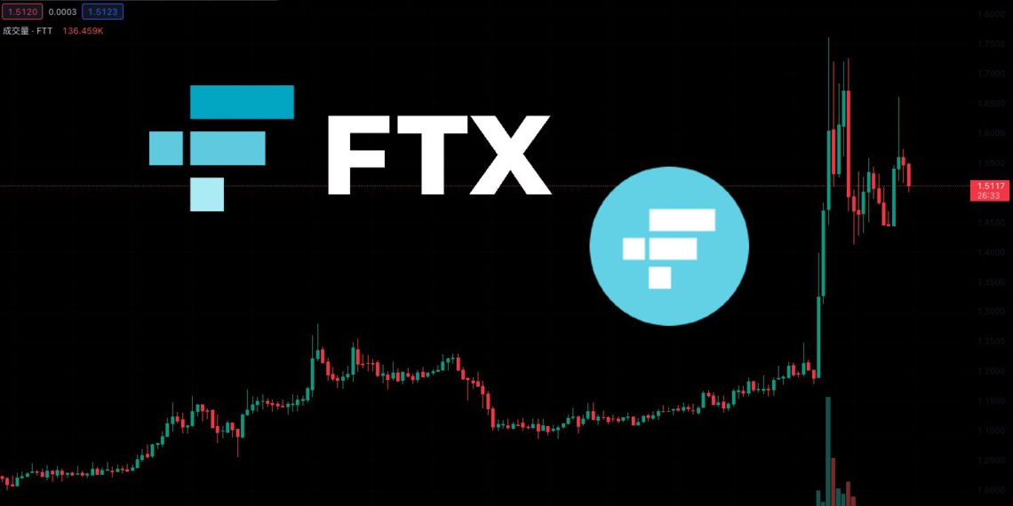 FTX重启传言加持FTT大涨53%！传投行Jefferies接触竞标者