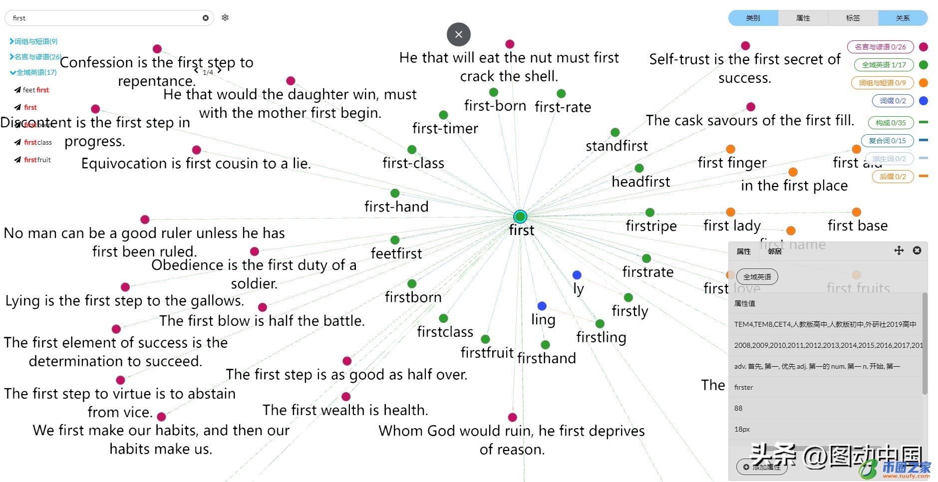 第一用英文怎么写（第一用英文怎么写说）