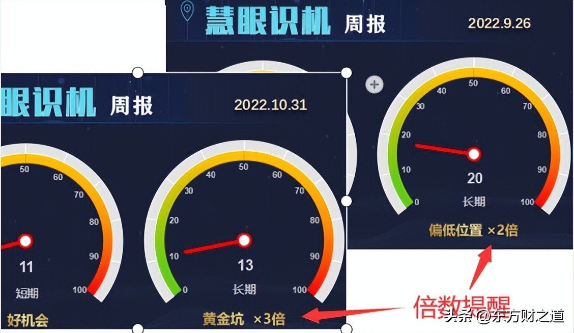 基金买入（基金买入待确认是什么意思）