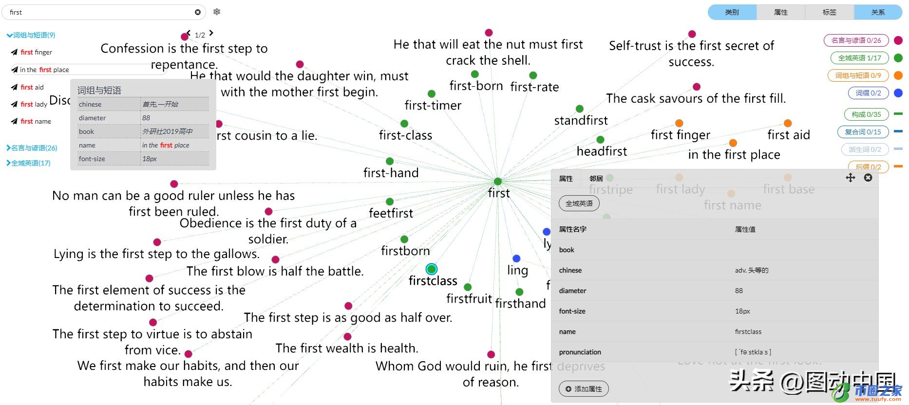 第一用英文怎么写（第一用英文怎么写说）