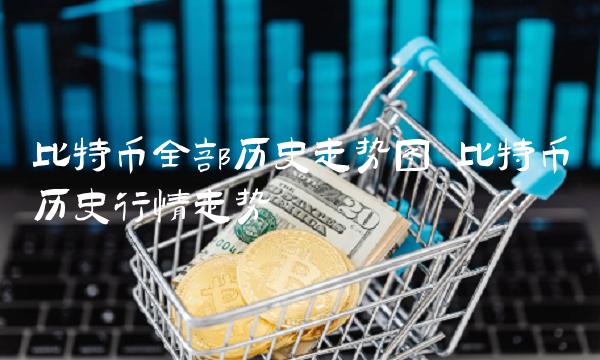 比特币全部历史走势图