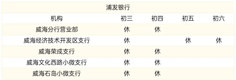 银行几点上班时间（中国银行几点上班时间）