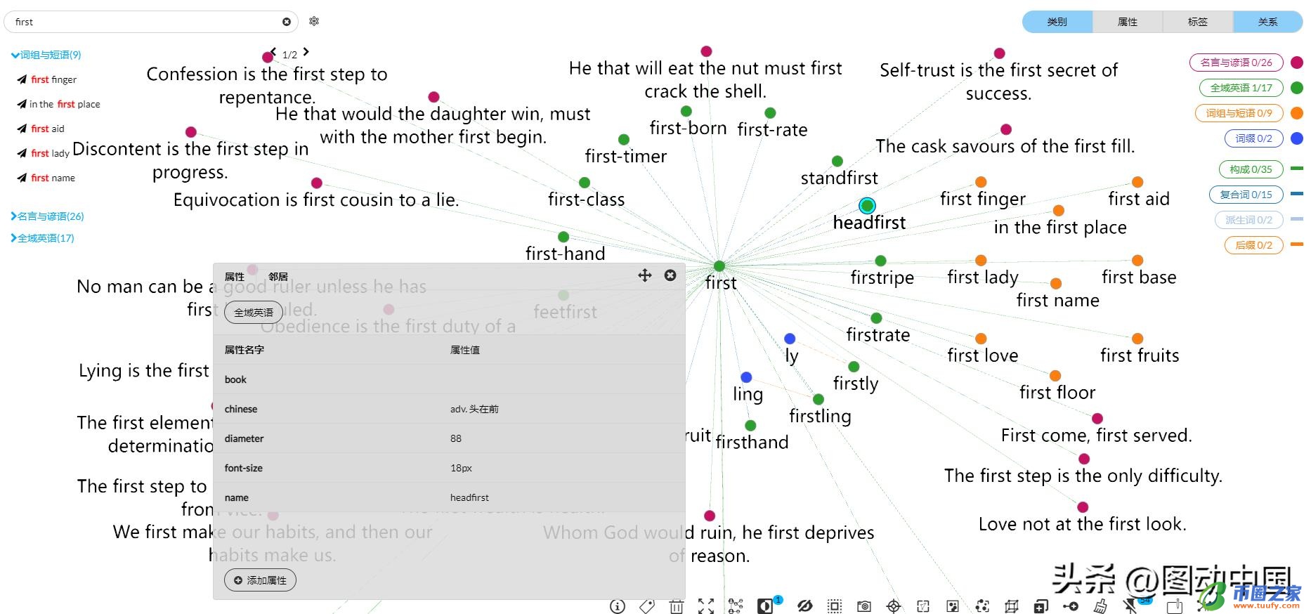 第一用英文怎么写（第一用英文怎么写说）