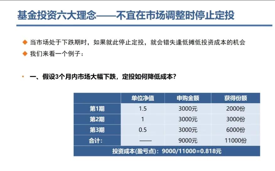 什么叫公募基金（什么叫公募基金二期是什么）3