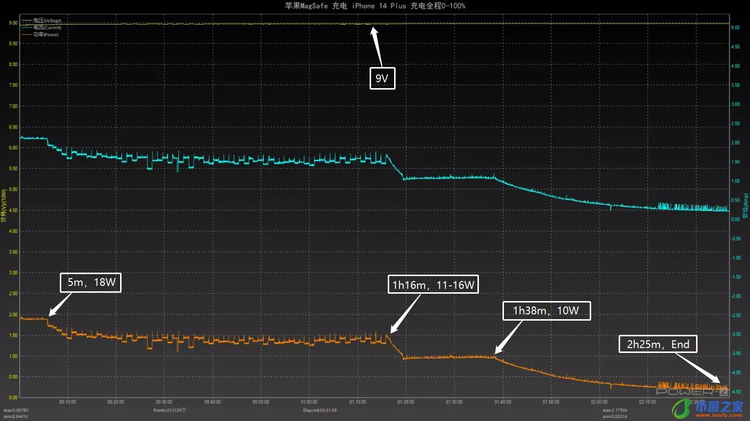 苹果手机无线充电（苹果手机无线充电在哪里打开）