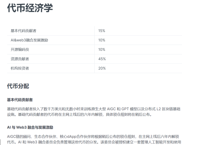 区块链项目归零，AIGC Chain 能否助力“大割”翻身变大哥？