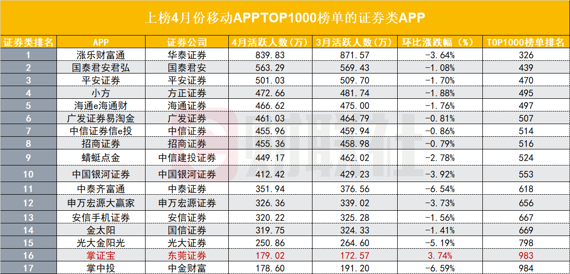 中国股市app下载（中国股票软件下载）