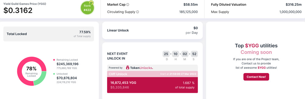 3月代币解锁潮！包括APE、BIT、APT、DYDX、IMX、YGG、GLMR、GLMR