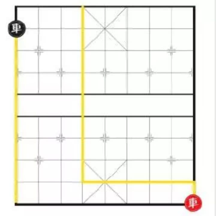 象棋的规则和玩法介绍（国际象棋的玩法和规则）