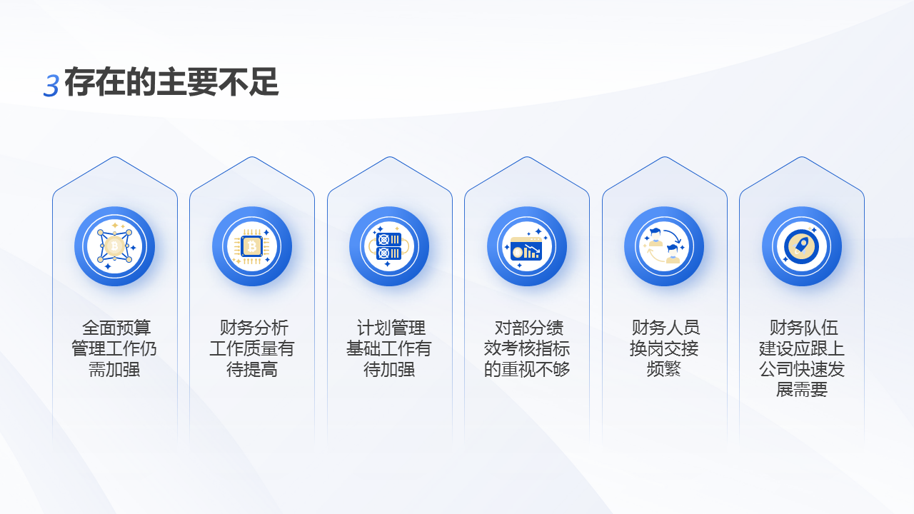 财务知识讲座（财务知识讲座主题）