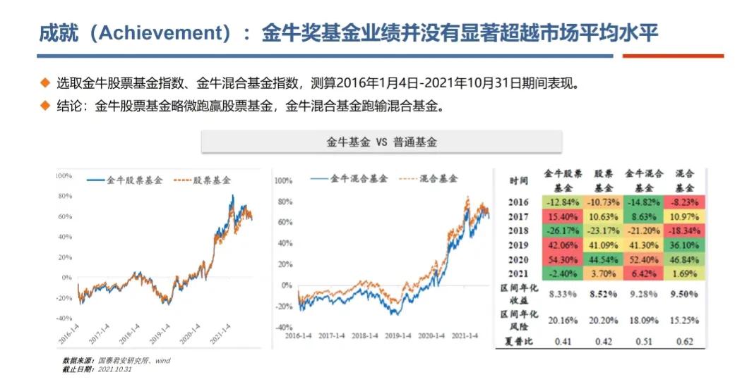 什么叫公募基金（什么叫公募基金二期是什么）13