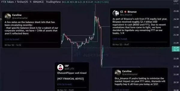 一周重要动态预览：以太坊出重要消息