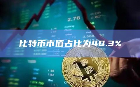 比特币市值占比为40.3%