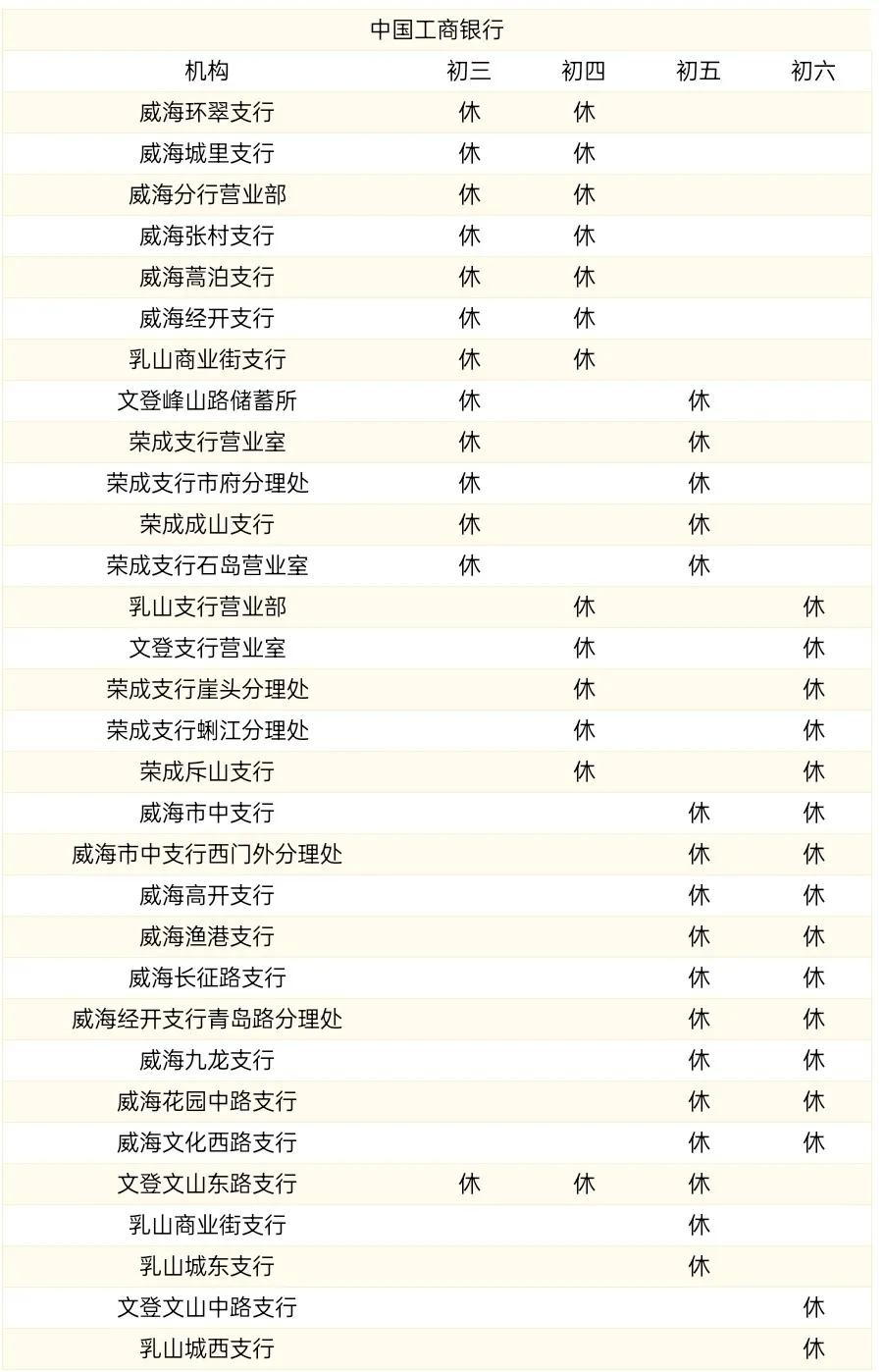 银行几点上班时间（中国银行几点上班时间）