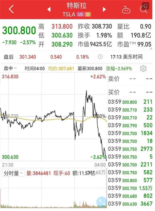 因美联储的疯狂加息75个基点 使得全球市场经济震荡