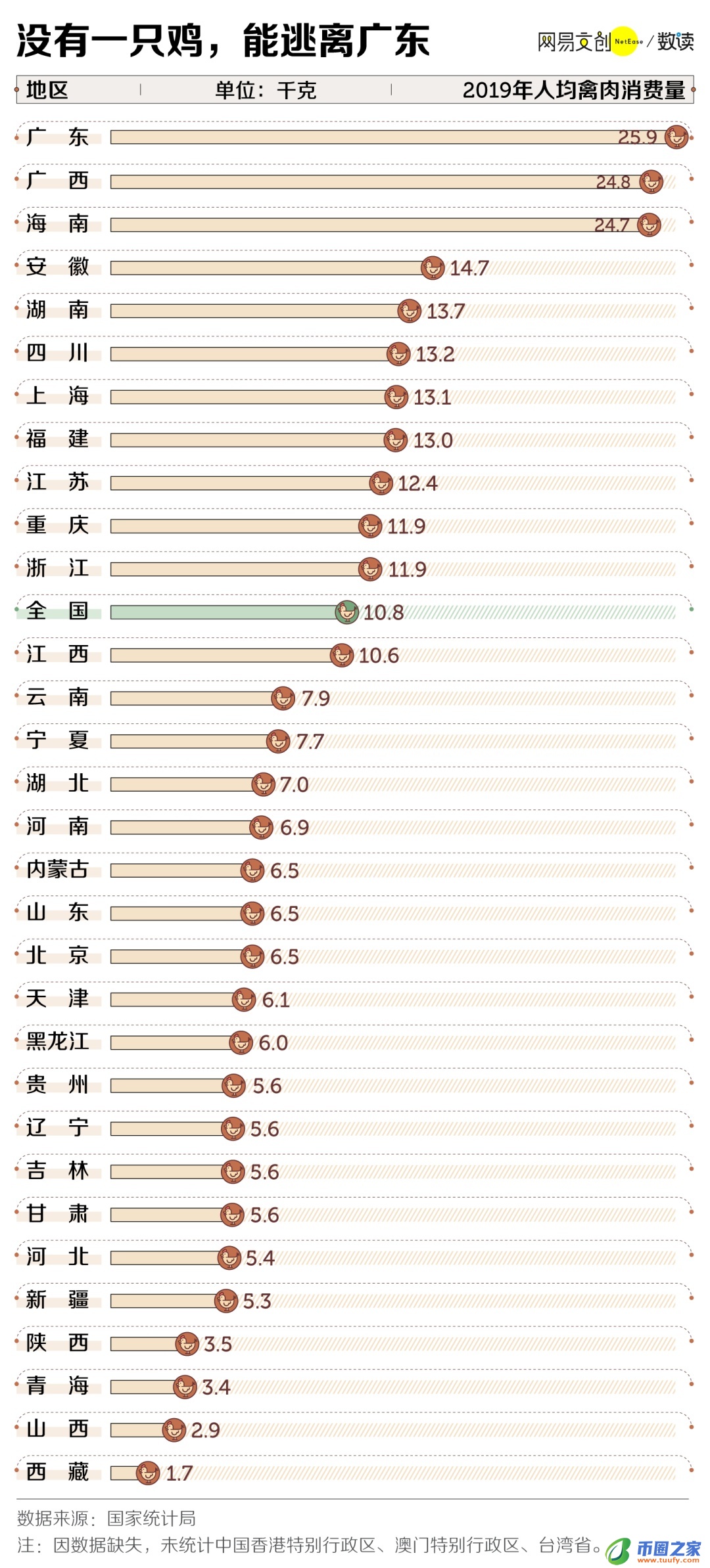 猪天堂指什么东西（猪天堂图片大全）