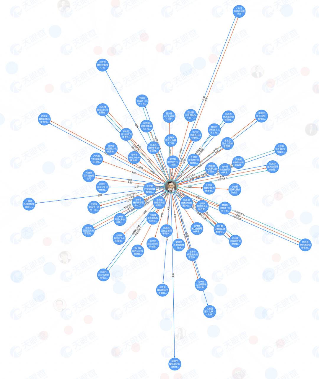 海泉基金公司(海泉基金公司怎么样)