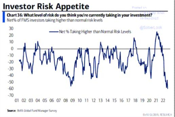 比特币价格终于出手 烟花必将接踵而至