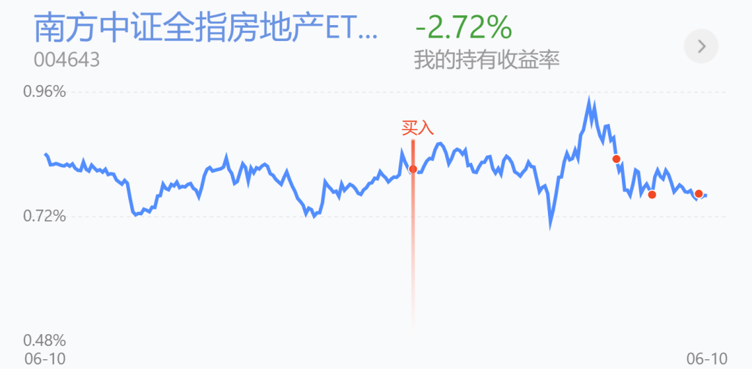 最近哪个基金比较看好（最近那种基金好）