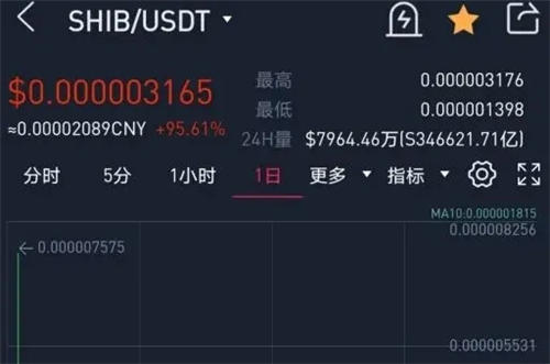 usdt硬件钱包官网注册手机版下载｜usdt公链trc20钱包免费下载4