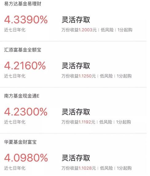 微信理财通怎么用（微信理财通用户数量）