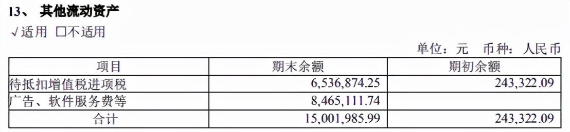 企业流动资产有哪些（企业流动资产都有什么）