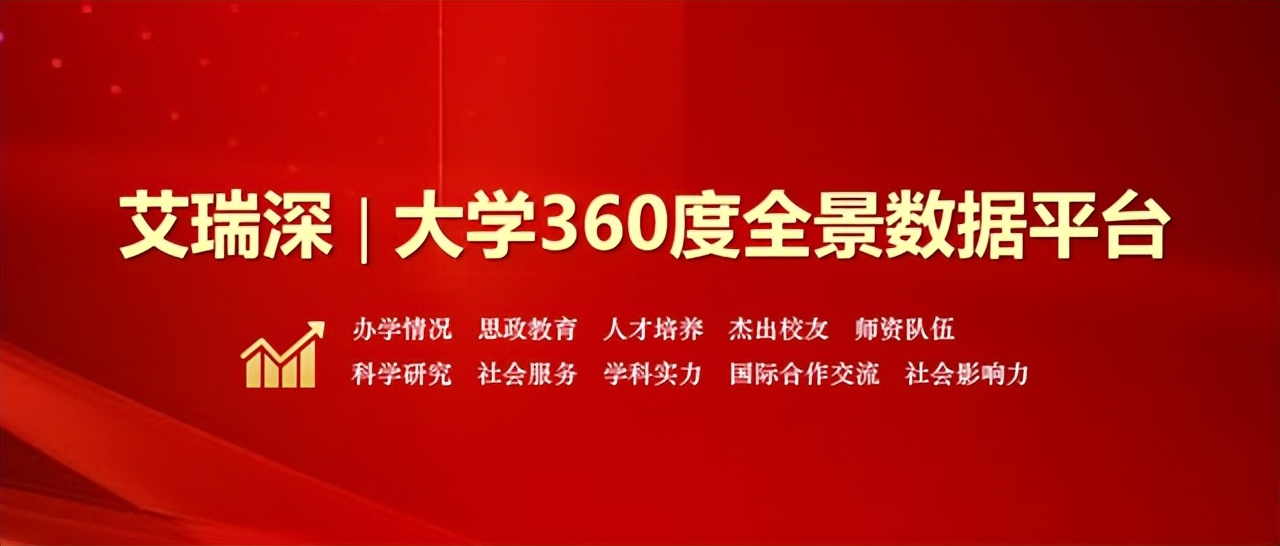 科技类的基金排名（科技类的基金排名榜）