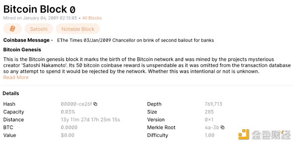 致所有人 – 今天如何快速角色化进入 Web3-比特号