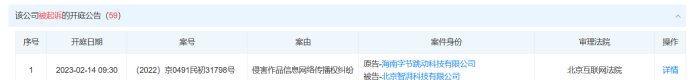 区块链项目归零，AIGC Chain 能否助力“大割”翻身变大哥？