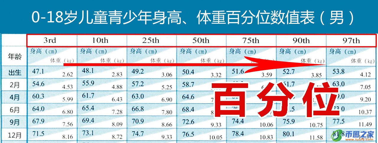 3rd是什么意思（浮华3rd是什么意思）