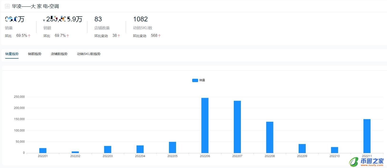 空调十大名牌排名（空调十大名牌排名榜）
