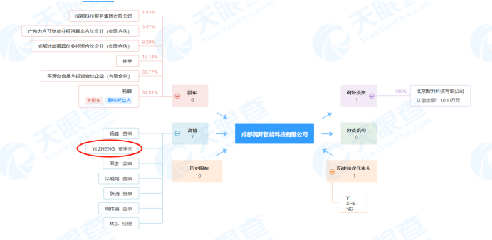 区块链项目归零，AIGC Chain 能否助力“大割”翻身变大哥？