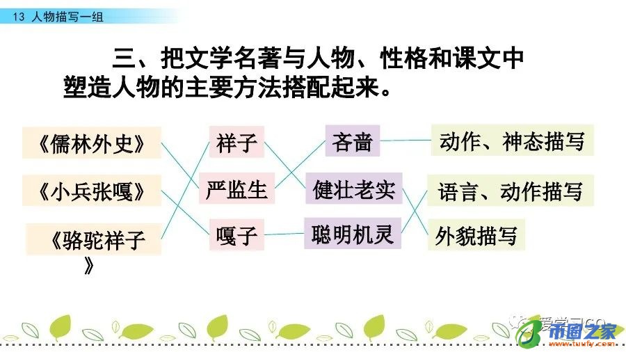 系ji组词有哪些（系组词100个）