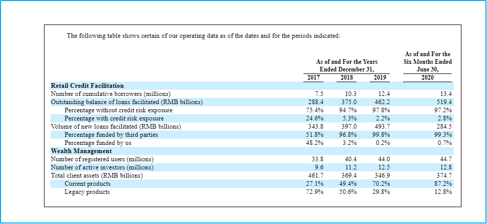 理财app排行榜前十名陆金所（除了陆金所还有什么理财平台）7