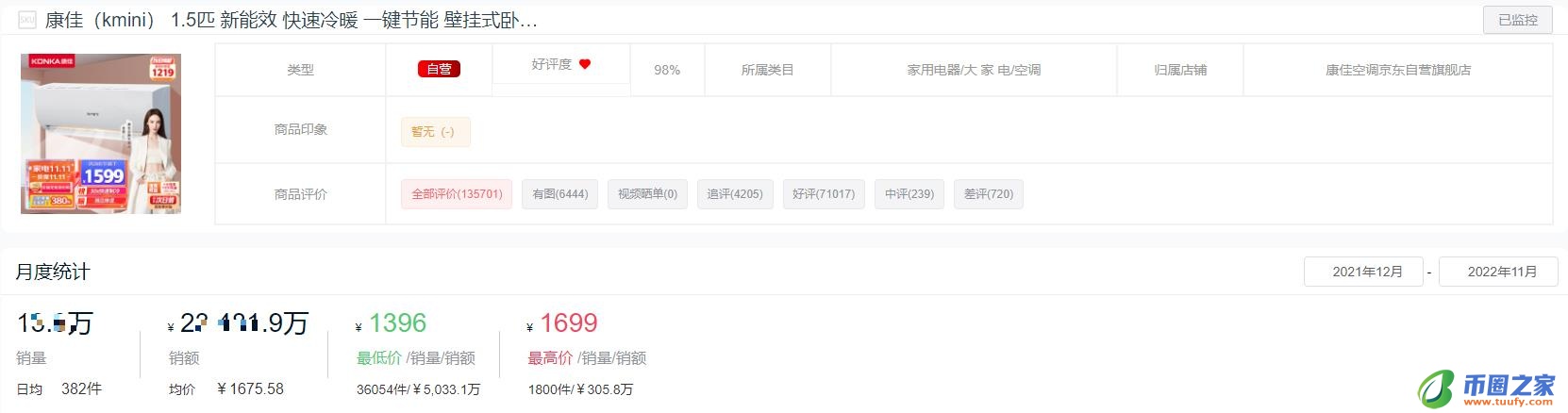 空调十大名牌排名（空调十大名牌排名榜）