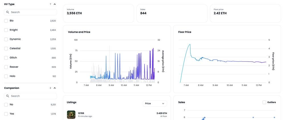 BAYC启动新篇章The Summoming！能量源HV-MTL地板价飙升