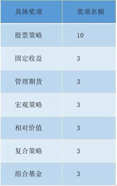 私募排排网企查查（私募排排网数据）2