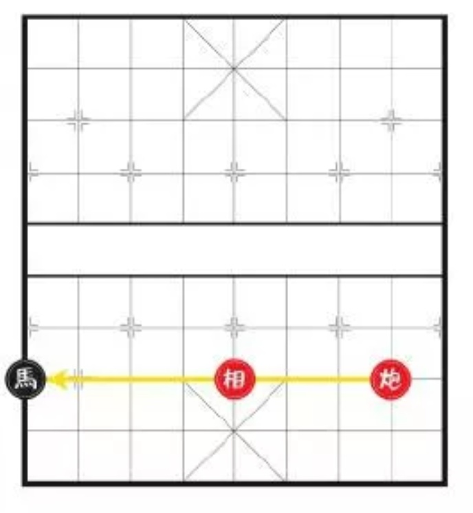 象棋的规则和玩法介绍（国际象棋的玩法和规则）
