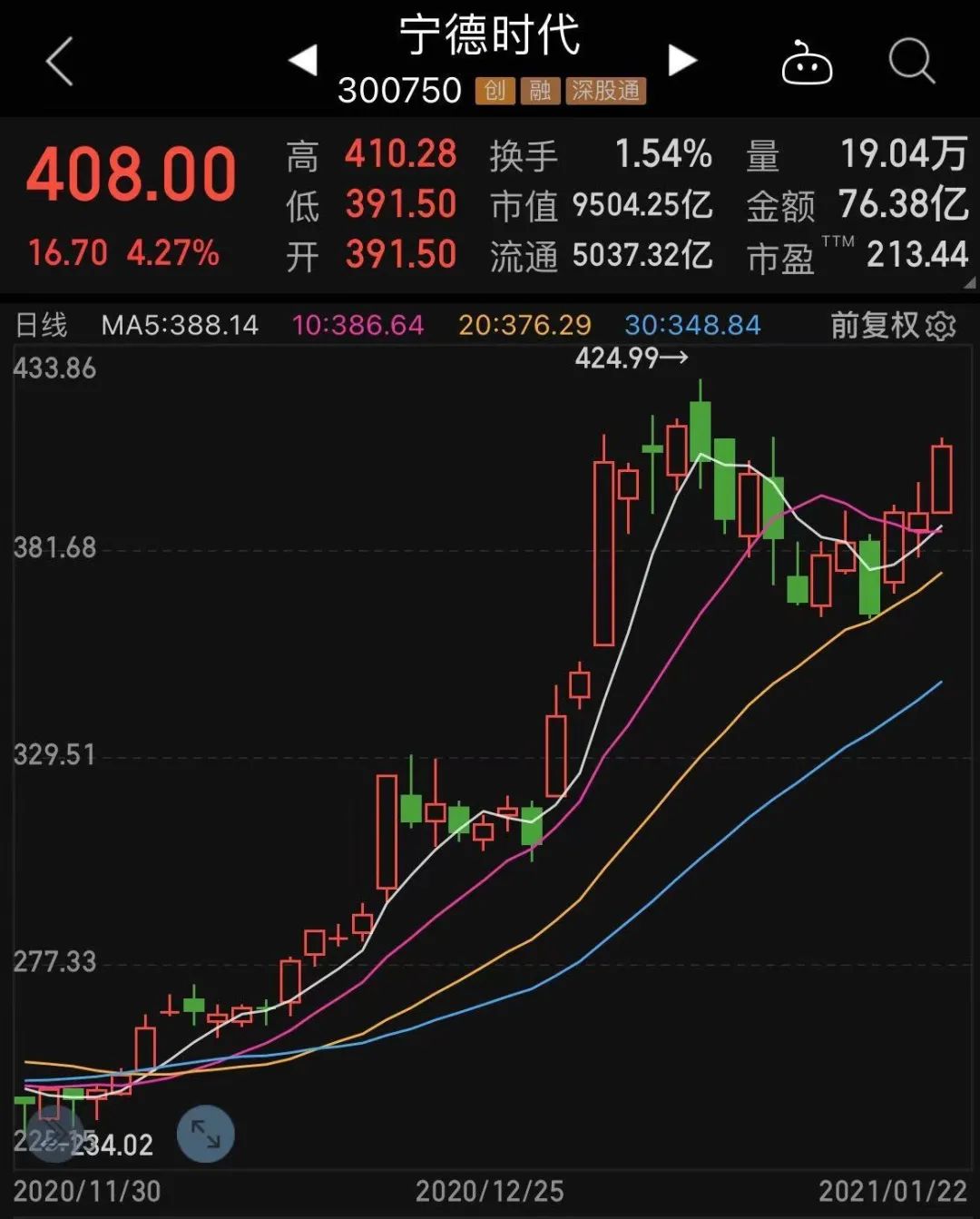 新能源股票都有哪些（新能源股票都有哪些好股）