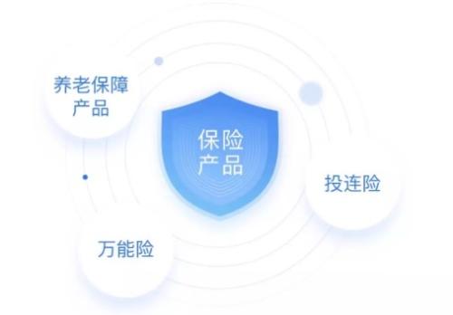微信理财通怎么用（微信理财通用户数量）