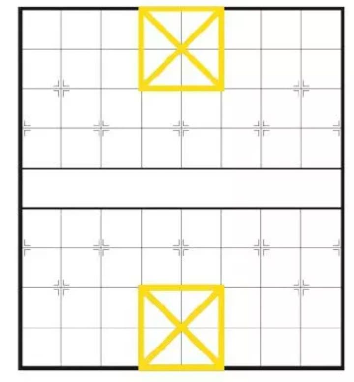 象棋的规则和玩法介绍（国际象棋的玩法和规则）