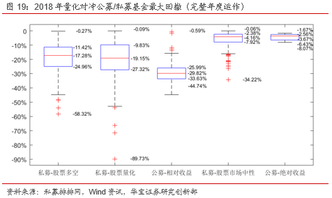 查私募基金的网站（查私募基金用什么查）