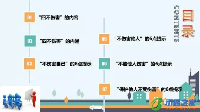 安全生产四不伤害（安全生产四不伤害原则）