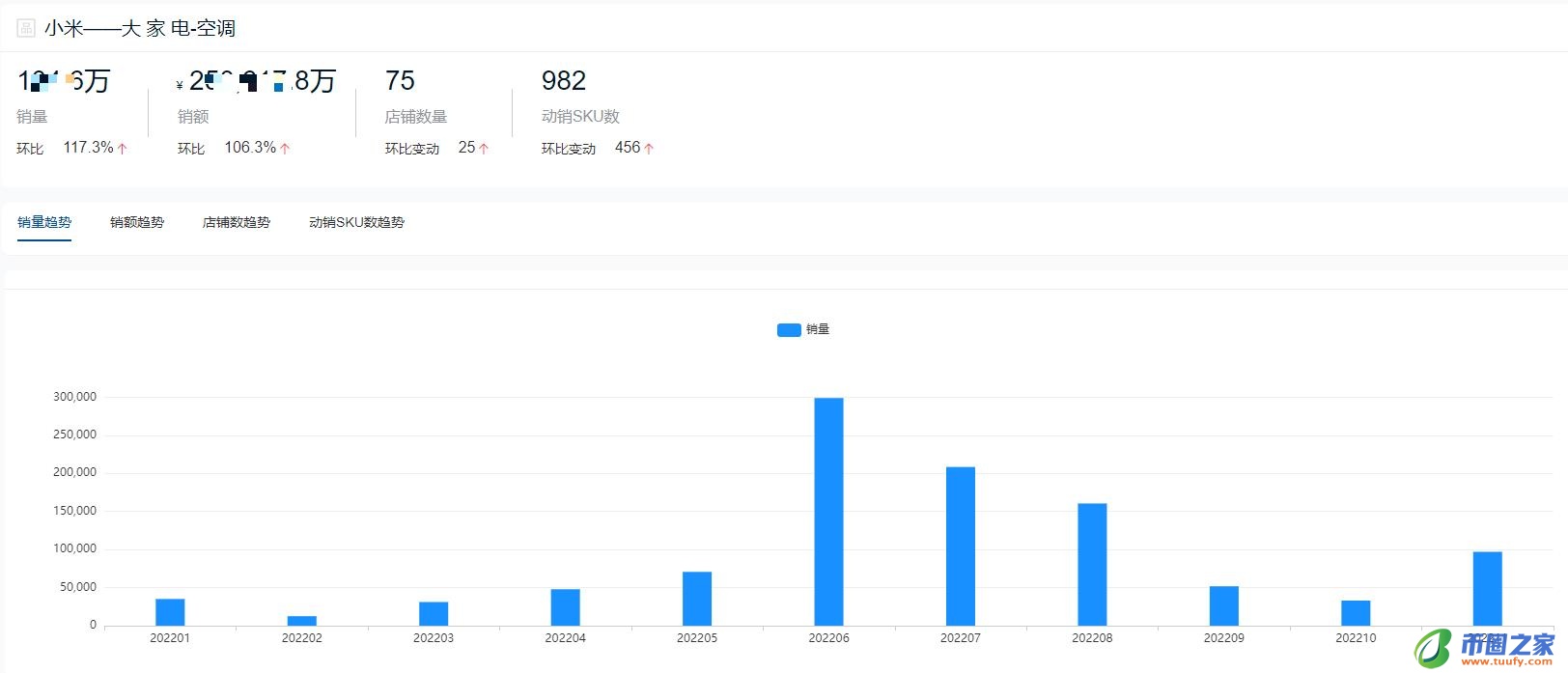 空调十大名牌排名（空调十大名牌排名榜）