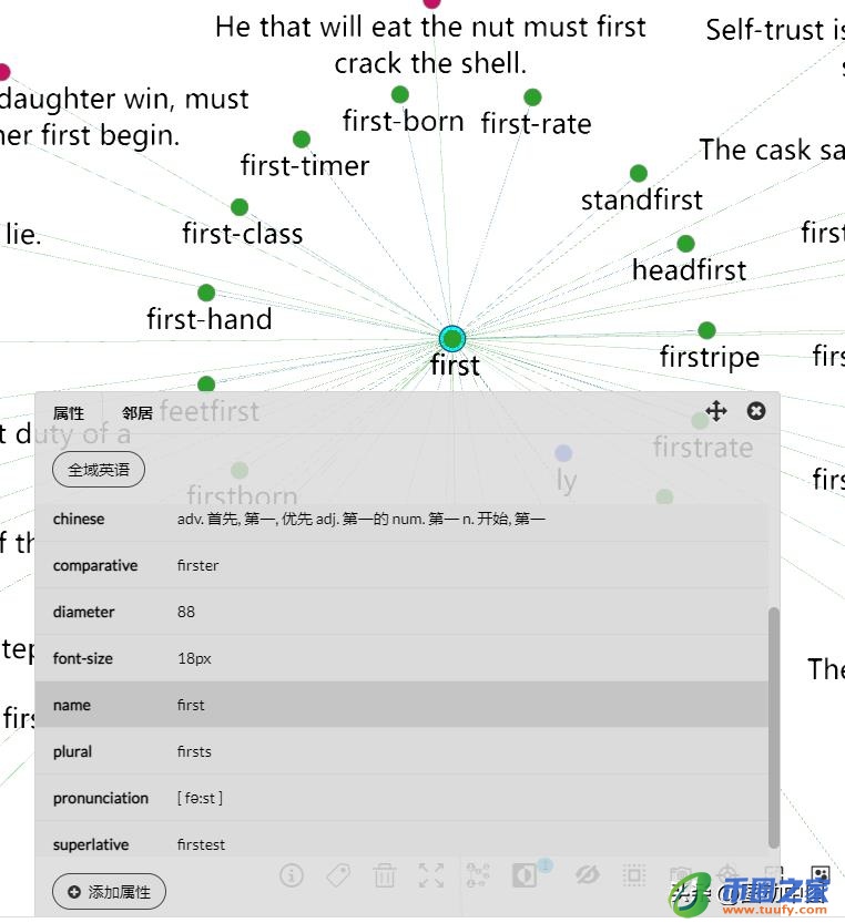 第一用英文怎么写（第一用英文怎么写说）