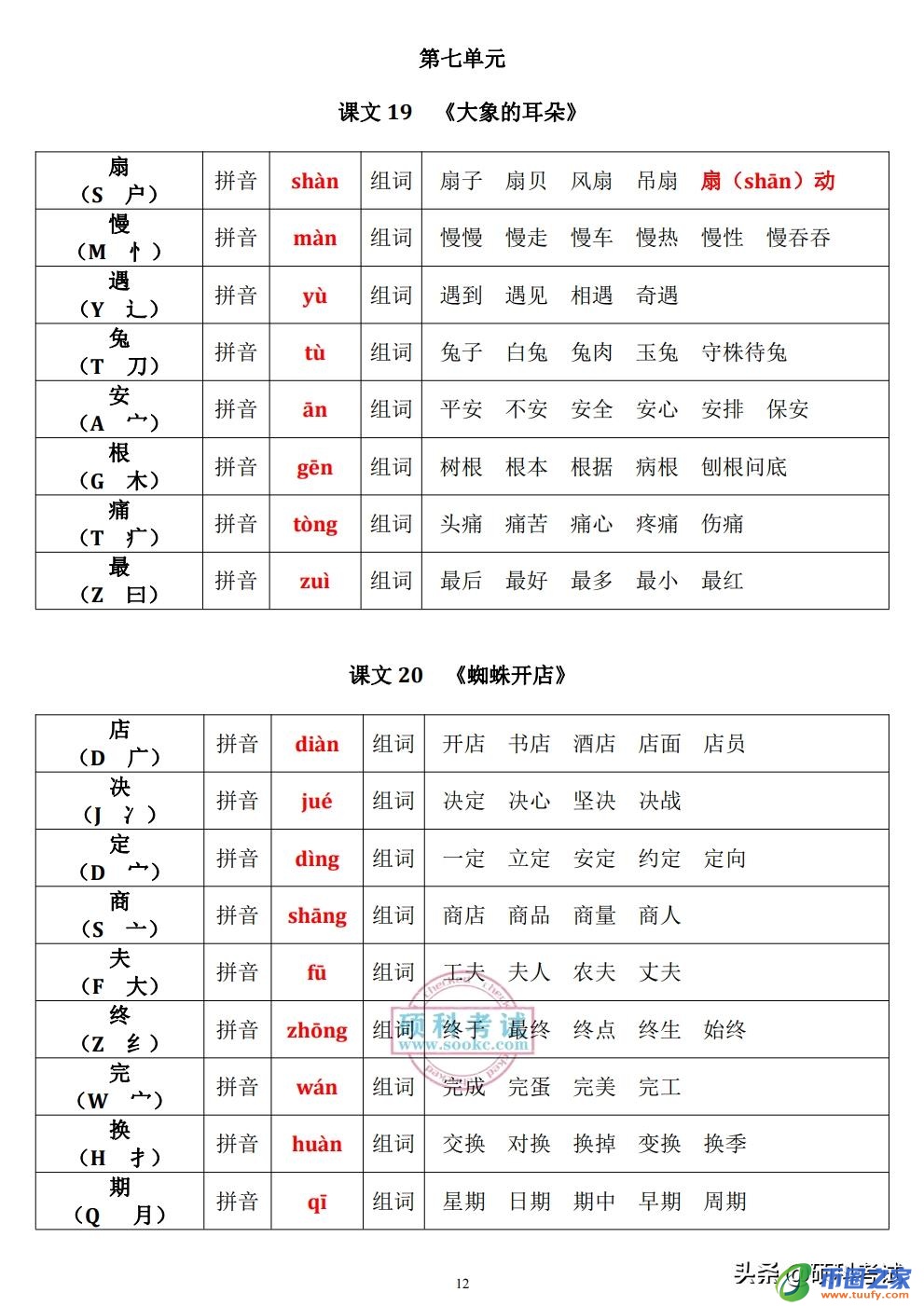 横竖的竖怎么组词（苍蝇的蝇怎么组词）11