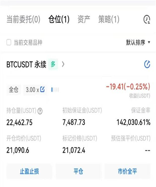 欧易的合约交易是什么 如何进行合约交易？