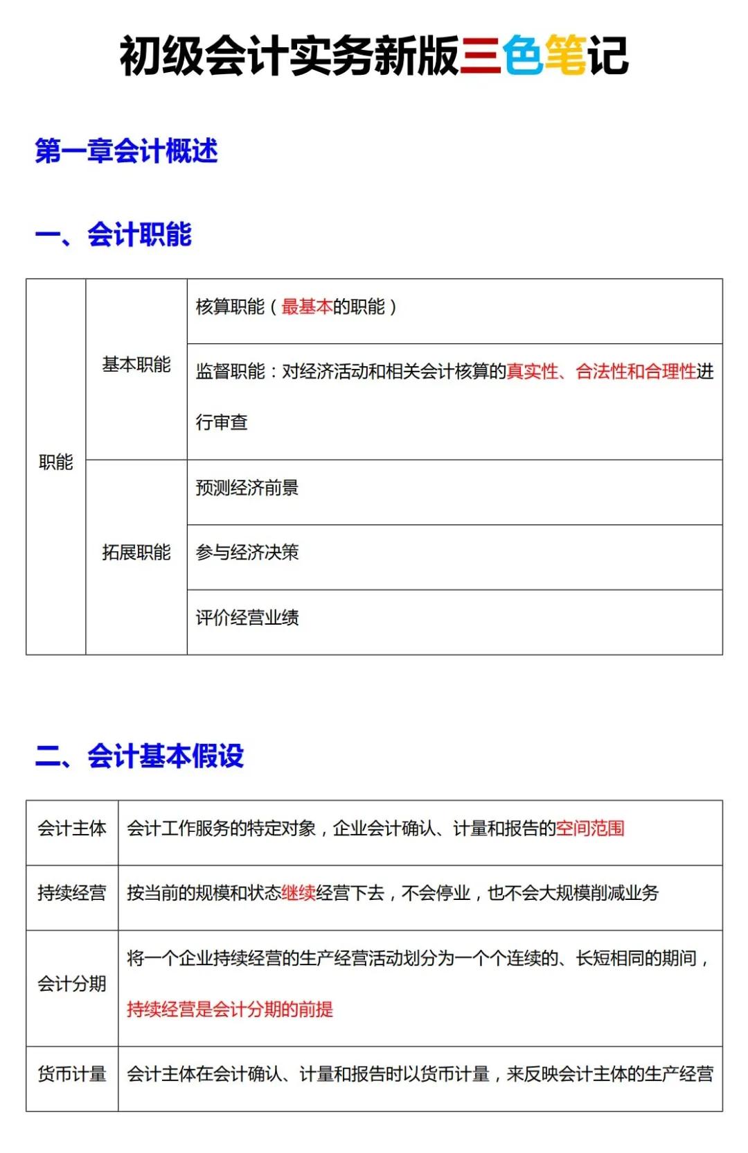 广东省2023初级会计报名时间（2021年广东省初级会计报名时间）
