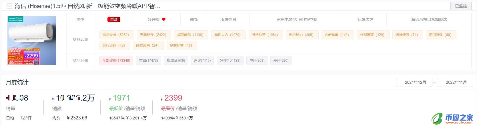 空调十大名牌排名（空调十大名牌排名榜）